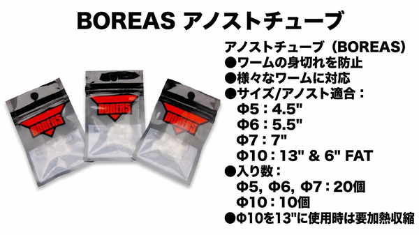 BOREAS/ANOST TUBE